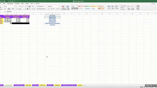 UTSA Business Finance Team 9 CBA Presentation: Planet Fitness Franchise смотреть онлайн