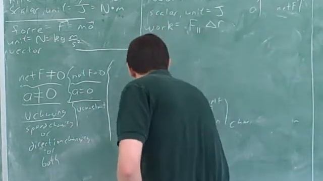 More on work and conservation of energy (3) смотреть онлайн