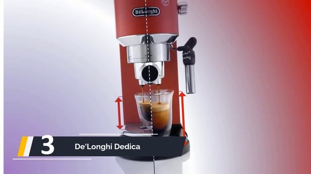 Miglior Macchina Da Caffè 2023 смотреть онлайн