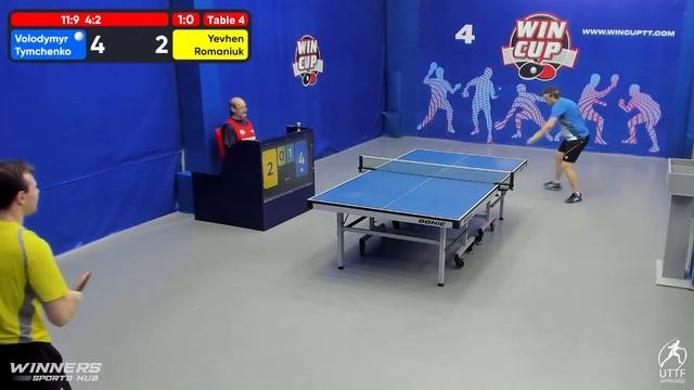 12:30 Тимченко Владимир 3-0 Романюк Евгений стол 4 ЮГ-1 17.08.22 смотреть онлайн