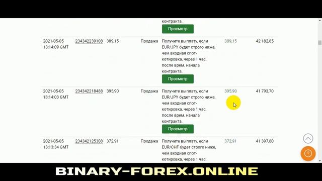 Уникальная стратегия для бинарных опционов и форекс Binary Forex!Результаты торговли! смотреть онлайн