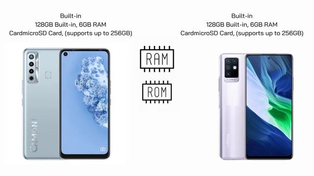 Infinix Note 10 VS Tecno Camon 17 || Two Mobile Phone Comparison || Best Phone For You