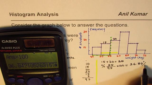 Find Mean and Percentile from Histogram Information смотреть онлайн