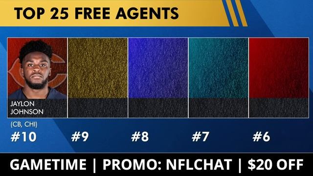Top 25 NFL Free Agents In 2024 смотреть онлайн