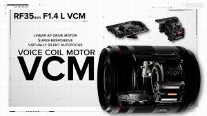 Introducing the Canon RF35mm F1.4 L VCM Lens with Rudy Winston