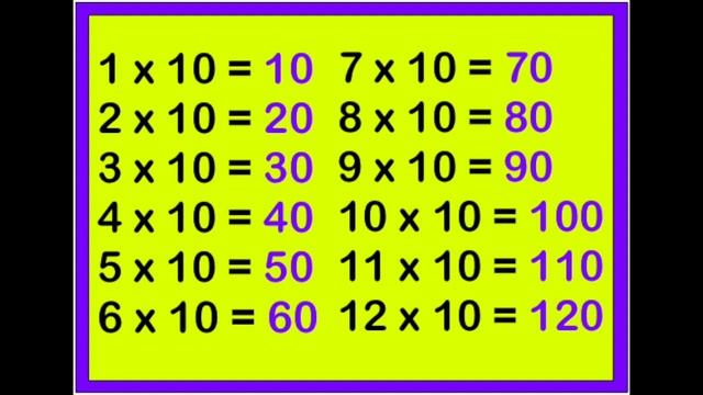 10 Times Table Chant - Adam Up Maths смотреть онлайн