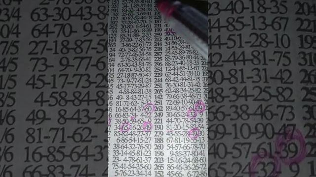 2nd March 2022. MID-WEEK (WONDERFUL PLAN FROM SPORT LOTTO) смотреть онлайн