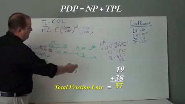 Fire Equations 1 смотреть онлайн