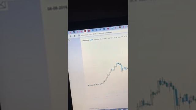 Акции ПАО "Распадская" смотреть онлайн