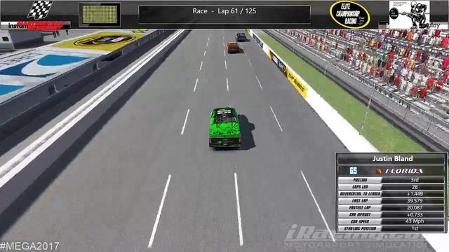 iRacing - ECR Pit Stop Design Trucks - Alpha Energy Solutions 125 @ Martinsville смотреть онлайн