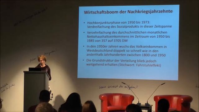 Die Soziale Frage In Der (Post-)Wachstumsökonomie