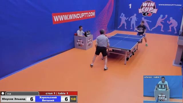 Юнусов Эльшад 3-0 Хорольский Виталий Турнир Восток 7 08.06.20 Прямой эфир Зал 1 смотреть онлайн