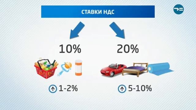 Деньги за неделю 24 06 2018