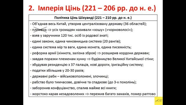 6 класс. Всемирная история. Урок №32. Стародав. Китай.Імперія Цінь смотреть онлайн