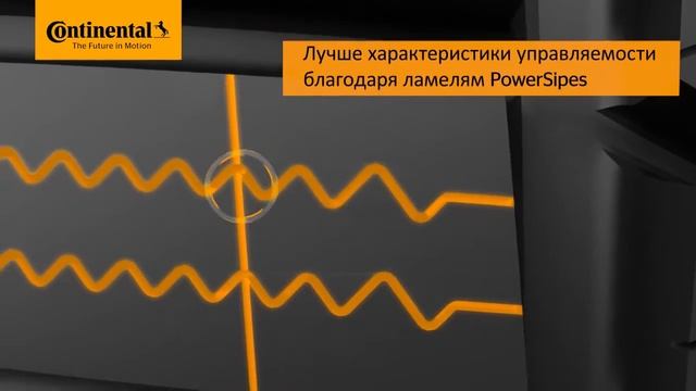 CONTINENTAL WinterContact TS850P смотреть онлайн