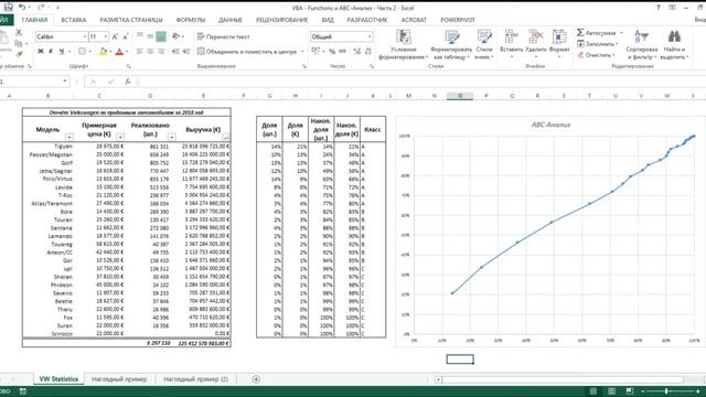 19.2. Функции в VBA - (Серия VBA 19 - Часть 2_ Практический пример)