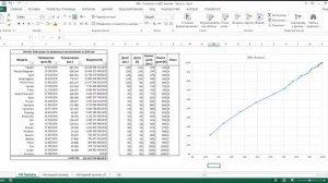 19.2. Функции в VBA - (Серия VBA 19 - Часть 2_ Практический пример)