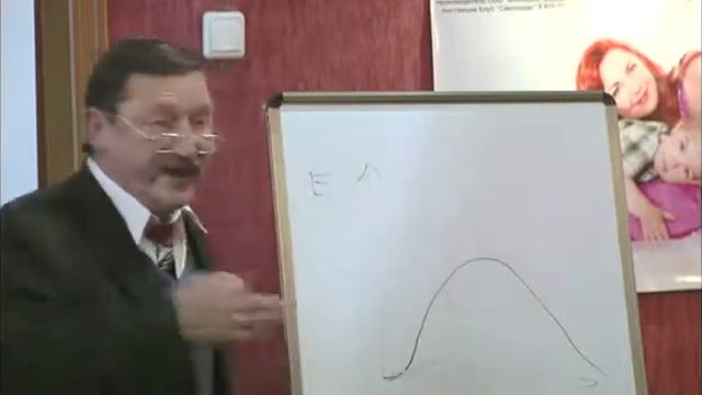 Кандидат физико математических наук О В Крисько о микросферах в Клубе Светлодар 2012год 1 2 смотреть онлайн