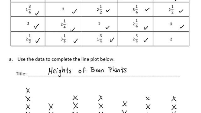 G3 M6 L7 Tutorial смотреть онлайн