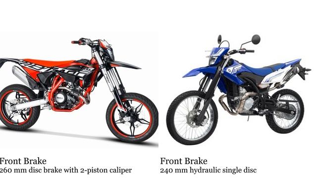 Beta RR 125 vs Yamaha WR 125 Test specification comparison смотреть онлайн