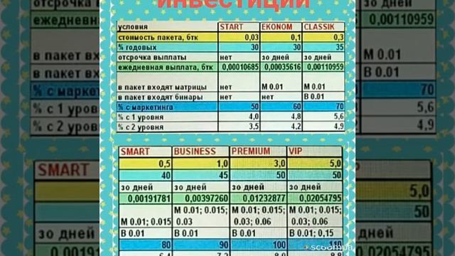 10 декабря 2017 г. смотреть онлайн