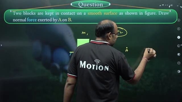 Problem solving strategy for NLM by MG sir смотреть онлайн