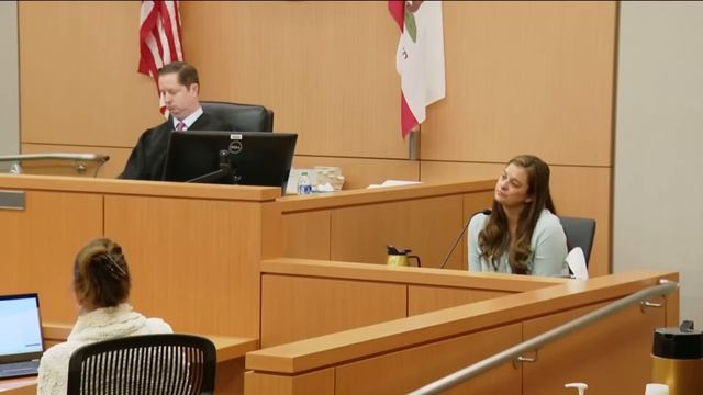 Top stories in San Diego at 6 p.m. on May 9 смотреть онлайн