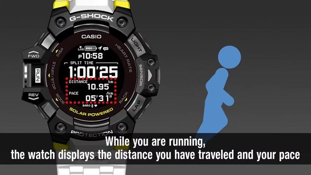 GBD H1000 Tips movie - Hỗ trợ tập chạy với định vị GPS смотреть онлайн