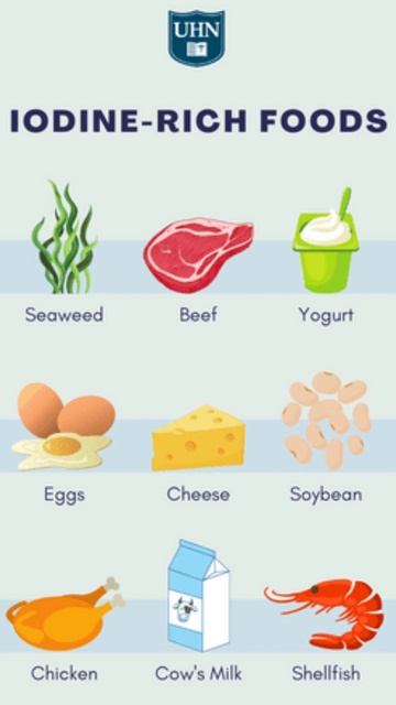 #shorts IRON DEFICIENCY смотреть онлайн