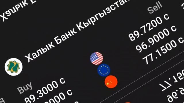 📹  КУРС РУБЛЬ БОЛОТ🙀 14.12.2023 ЭКЕНГО🫡 Курс валюта, Рубль доллар ,Евро ,тенге  #курсвалютнасегодн