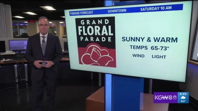 KGW Top Stories: 6 p.m., Monday, June 3, 2024 смотреть онлайн