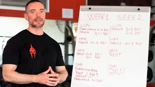 Taper panca per avanzati - 175 kg a 85 kg di peso!!!! смотреть онлайн