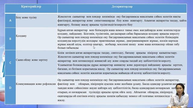 Абдуалиева М.А. - 11.Критериалды бағалау жүйесі смотреть онлайн