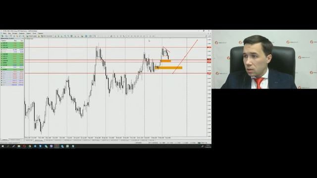Роман Шевченко. Обзор рынков FIBO Group 11 января 2018 г. смотреть онлайн