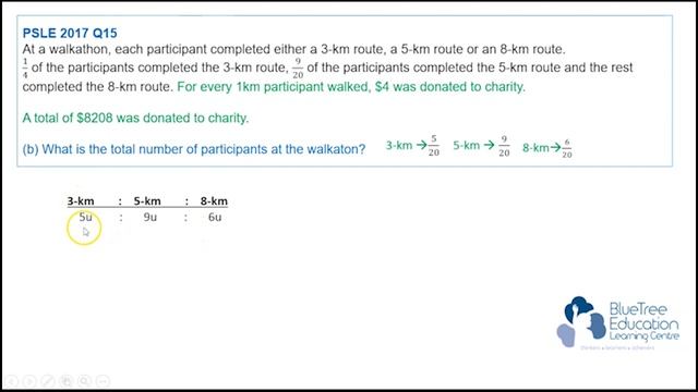PSLE Math | Testing Multiple Concept смотреть онлайн