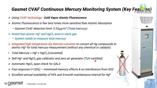 NEEDISS Webinar: Introduction of Mercury CEMS (CMM) 22nd Sep 2020 смотреть онлайн