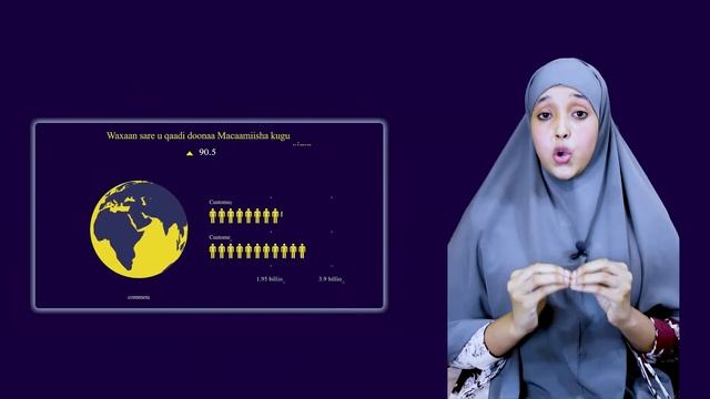 Ganacsade la jaan dunida casriga ah oo ganacsigaga u fur qeeb kale online ah смотреть онлайн
