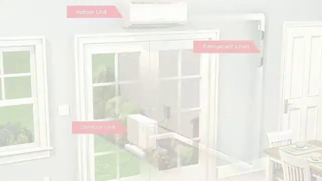 Midea 2 Ton Mini Split. (Heating and Air Conditioning). смотреть онлайн