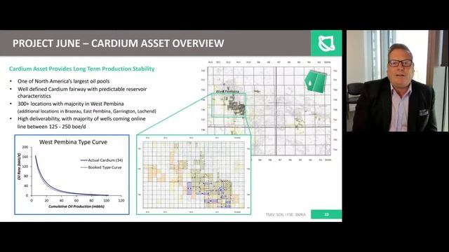 Saturn Oil & Gas Inc. (OTCQX: OILSF | TSXV: SOIL): Virtual Investor Conferences
