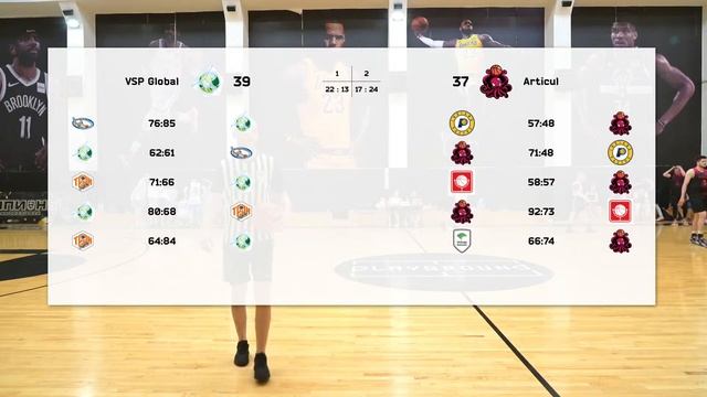 VSP Global Vs Articul