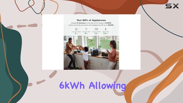 EF ECOFLOW DELTA 2 Max: Unleashing Solar Power for Your Home! смотреть онлайн