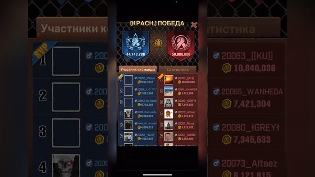 TWD: S - Рейтинг SAW