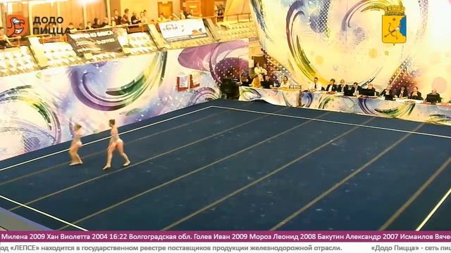 Вита Василюк Дарина Леонова,баланс, Первенство России 2020 смотреть онлайн