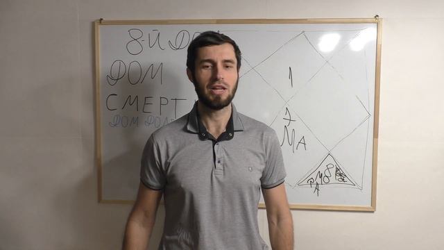 Астрология 8й дом Долголетия, дом смерти Ч 1