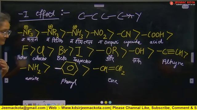 GOC-1 | Inductive Effect L - 4 | By Shahjahan Ma'am | JEEMAC KOTA | NEET | Prarambh Batch смотреть онлайн