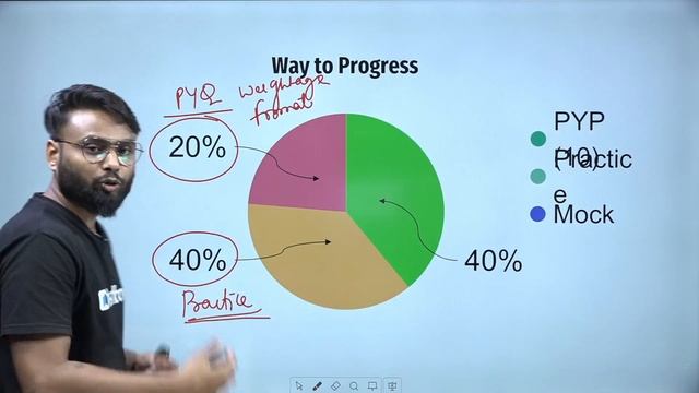 RRB GROUP D STRATEGY 2022 | How to Crack RRC GROUP D in 2 Weeks | BEST STRATEGY by Gaurav Sir смотреть онлайн