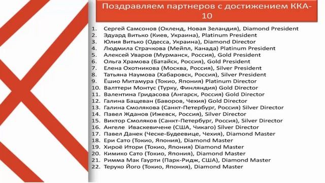 10.06.19 Новости от Натальи Аршавской – 28 мин