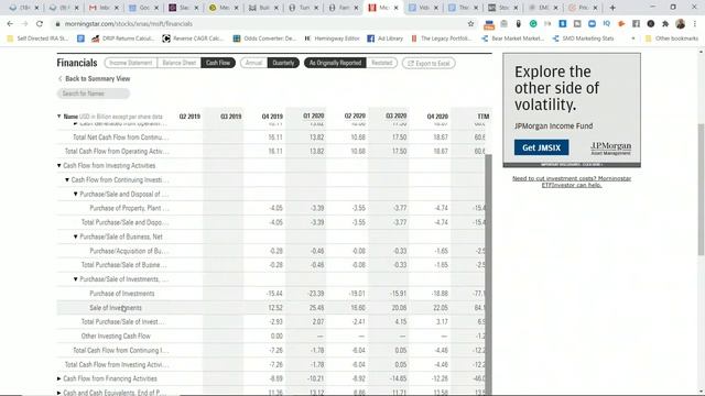 Cash Flow Statement Training - Why Cash Flow Statement Is Important? смотреть онлайн