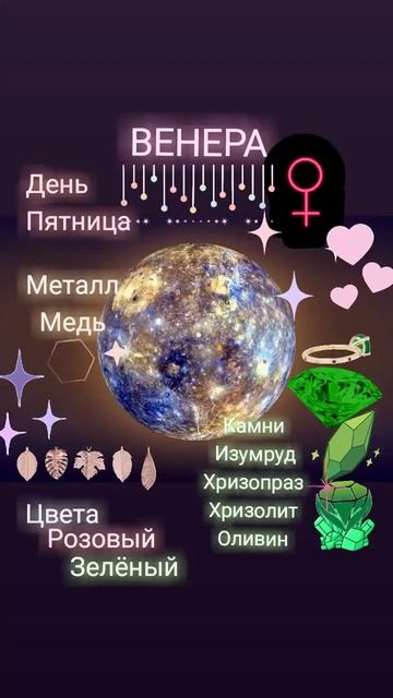 #Венера #Планета малого счастья #астрология #астролог #предсказание #натальнаякарта смотреть онлайн