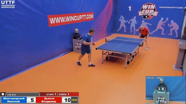Шалгородский Николай 3-2 Дьяков Владимир Турнир Восток 1 WIN CUP 23.11.20 Прямой эфир Зал 1 смотреть онлайн
